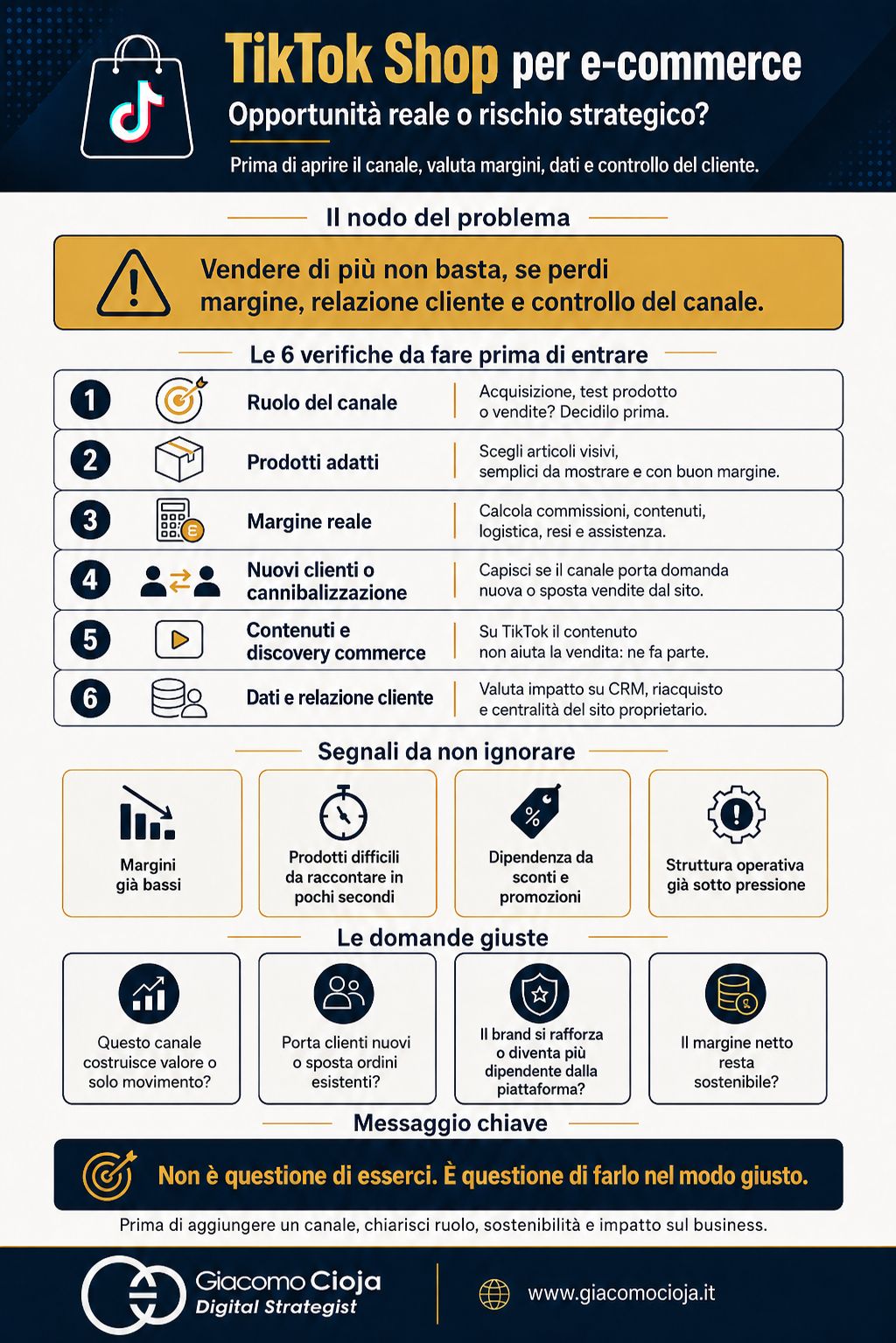 infografica-tiktok-shop-per-e-commerce infografica Data Readiness aziendale