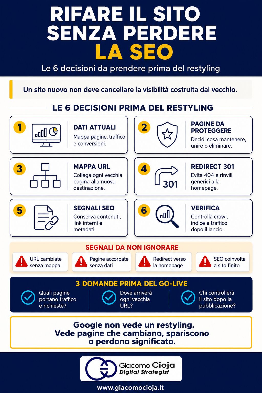 Rifare il sito senza perdere posizionamento